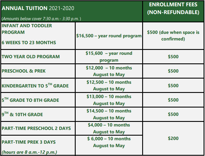 Tuition and Fee Information at Memorial Lutheran School